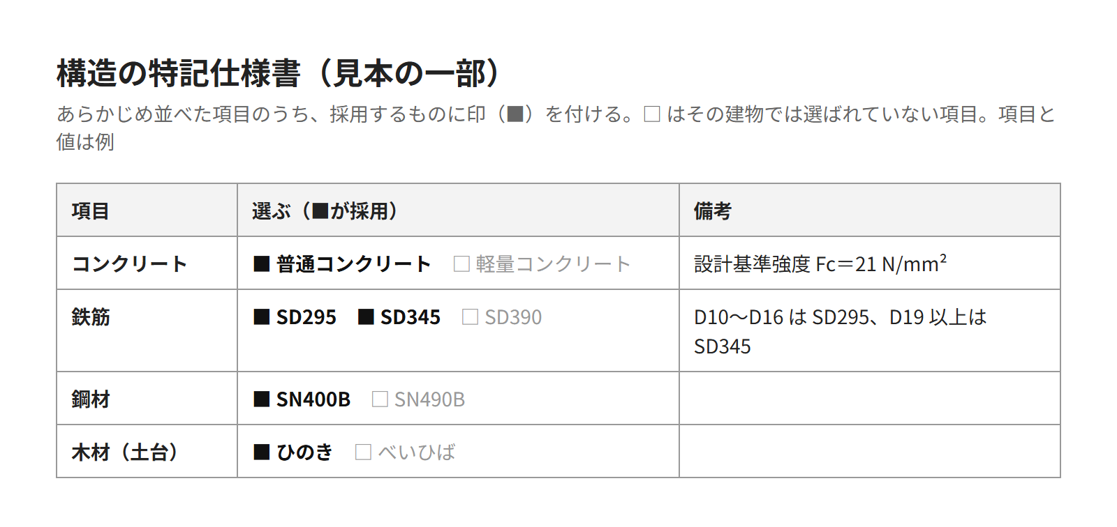 構造の特記仕様書の見本の一部。採用する項目に黒い四角の印を付けて選ぶ形